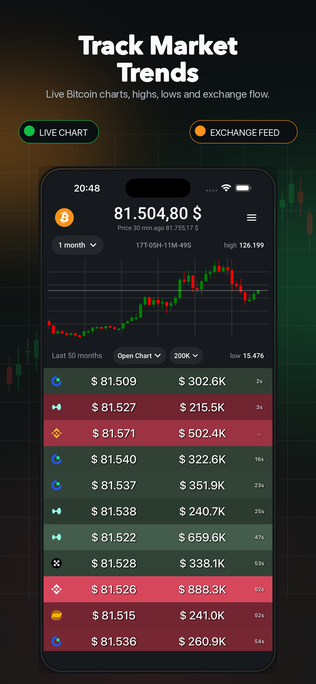 aggreTrade — Featured Screenshot