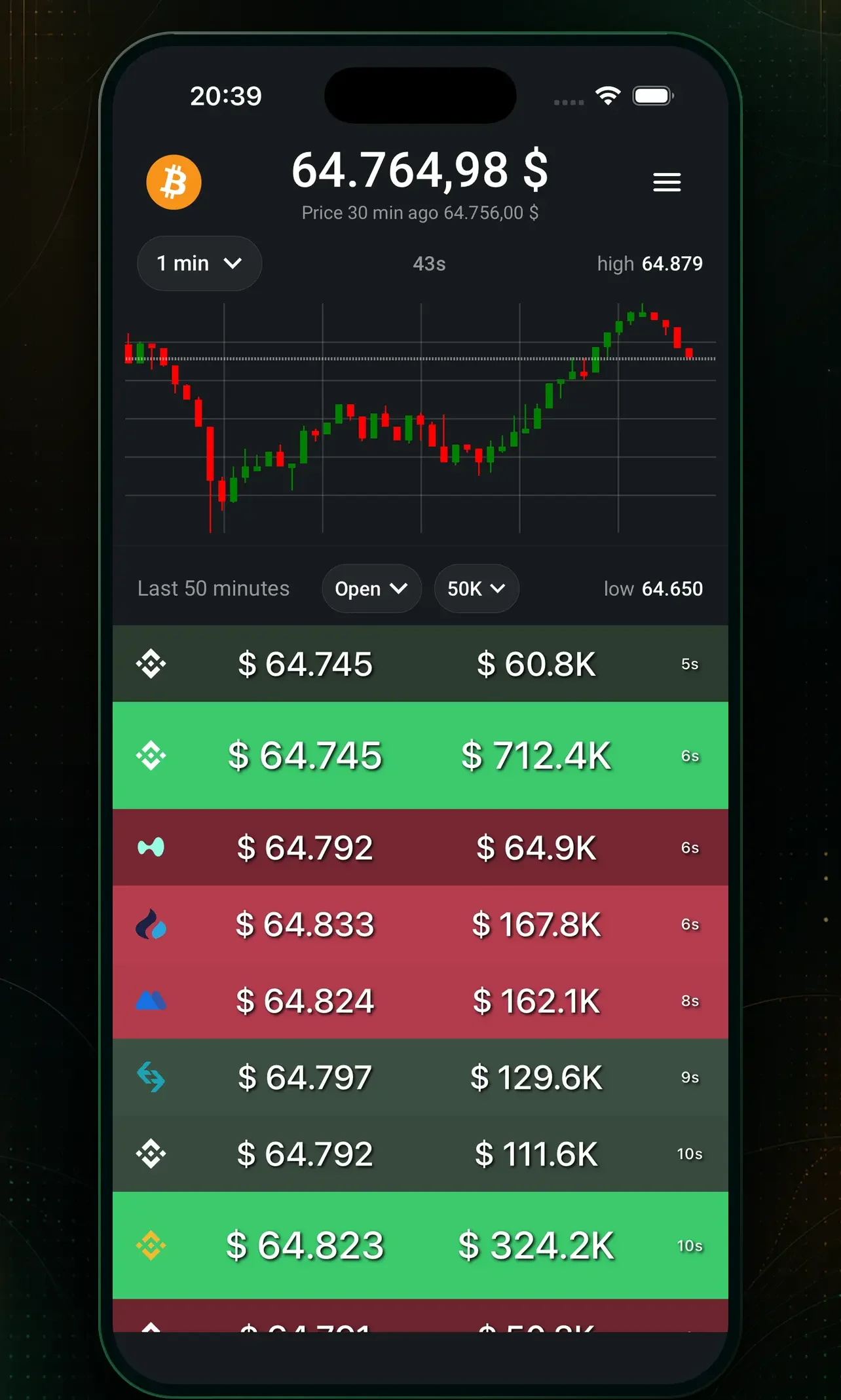 Screenshot aus aggreTrade