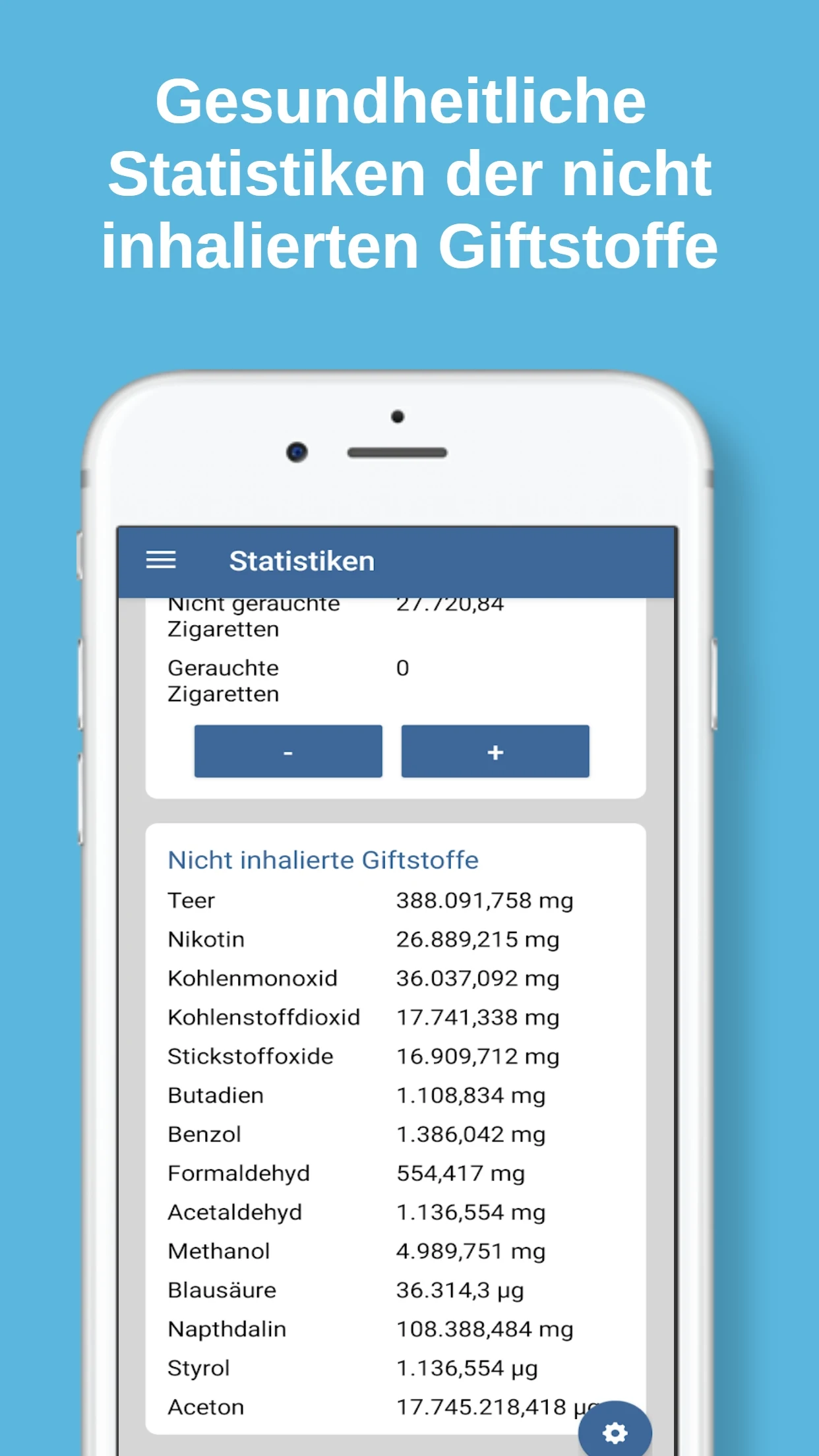 Statistiken — rauchfreie Zeit, gesparte Zigaretten und Geld.