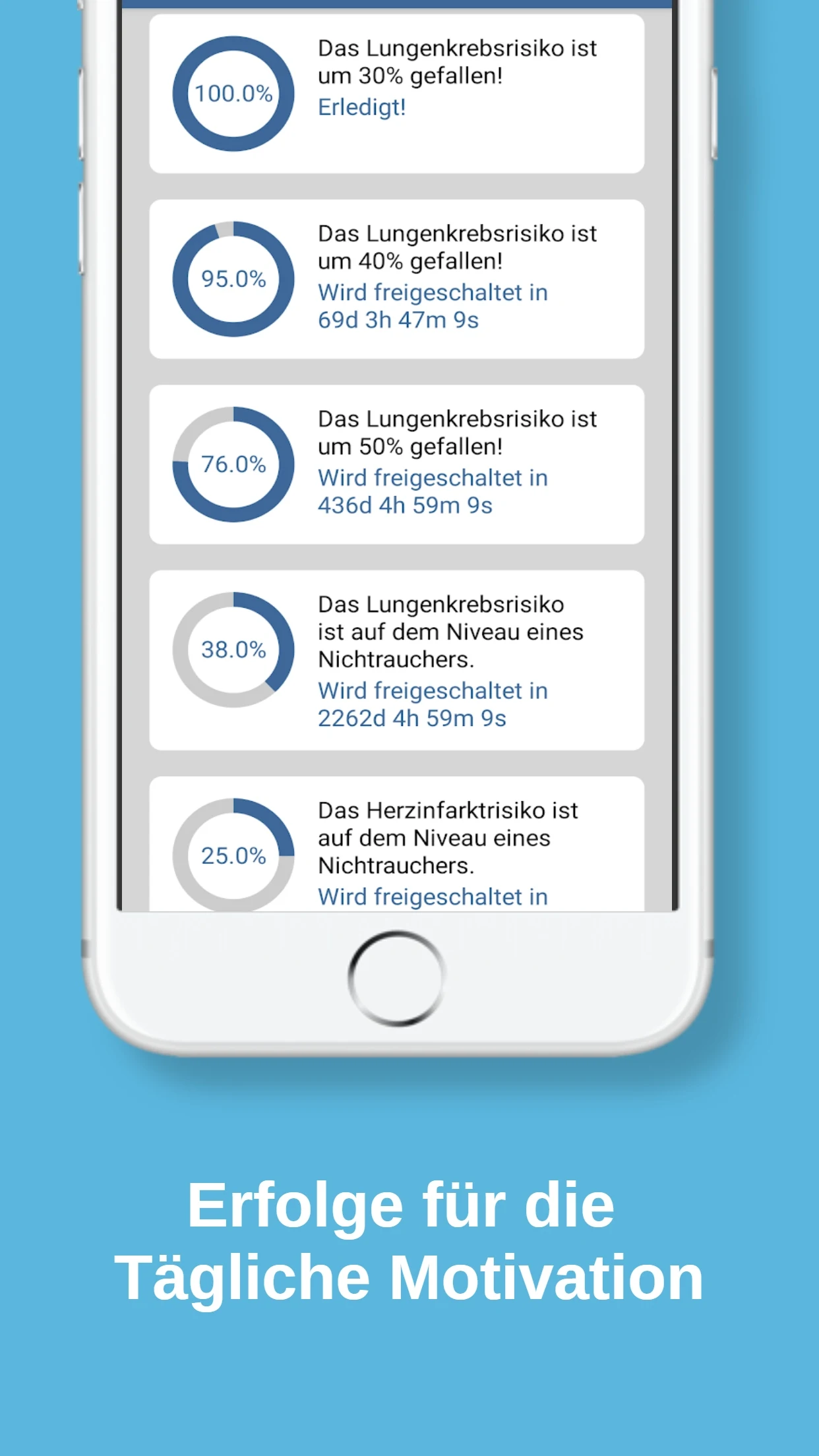 Community-Wall — Erfahrungen austauschen, Motivation holen.