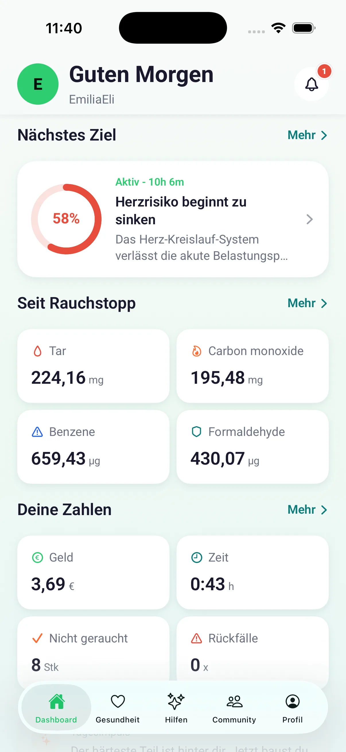 Schadstoff-Statistik und deine Zahlen auf einen Blick.