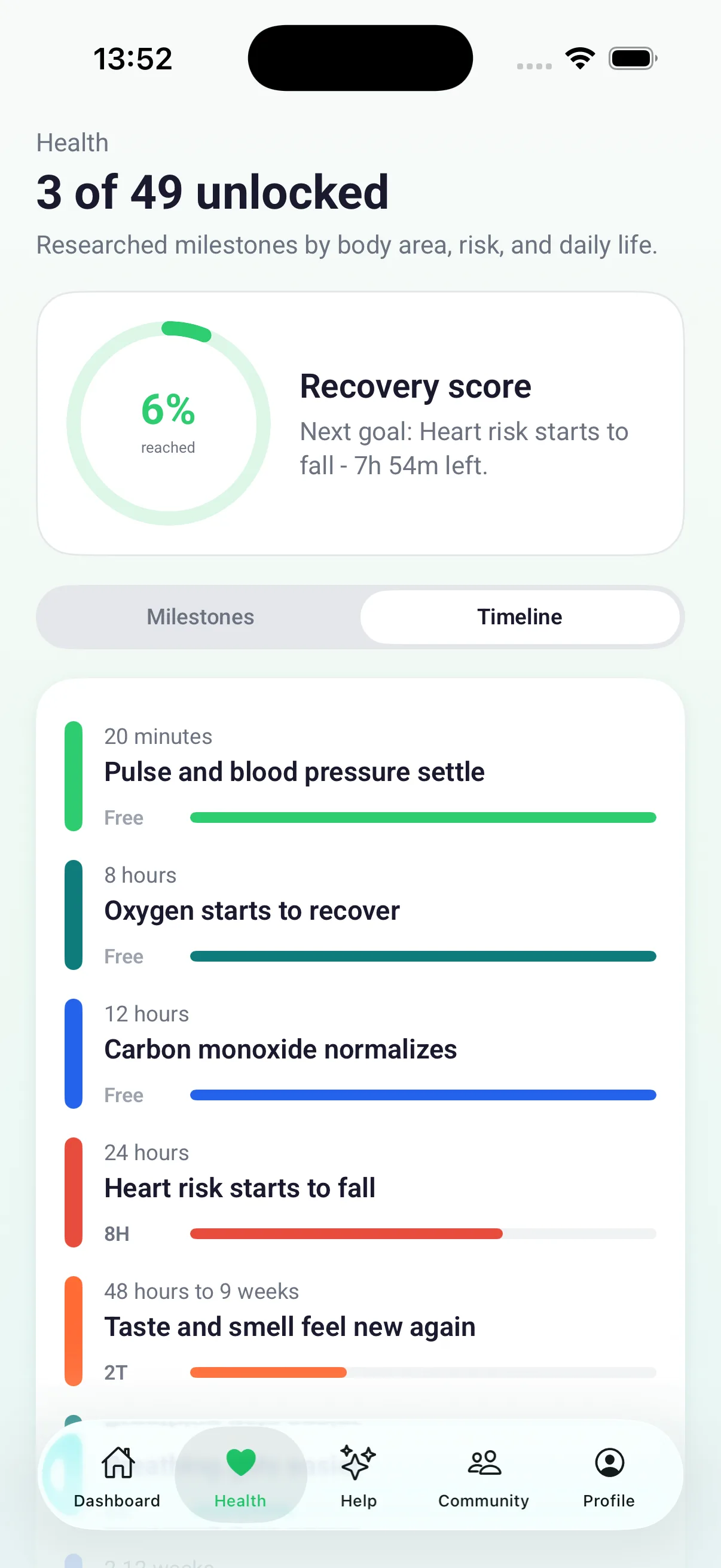 Quit Smoking Pro: timeline of health milestones with recovery score